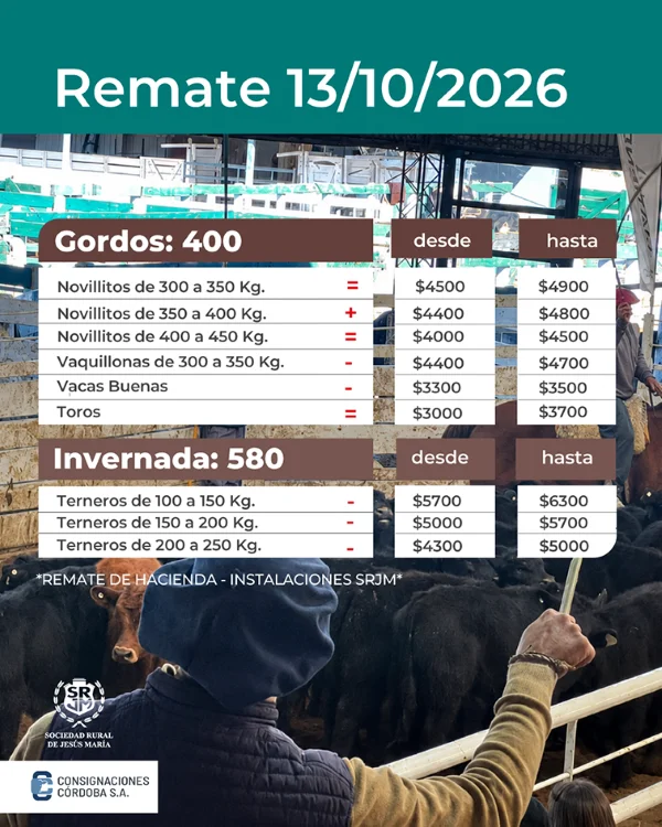 bajo-precio-de-la-hacienda