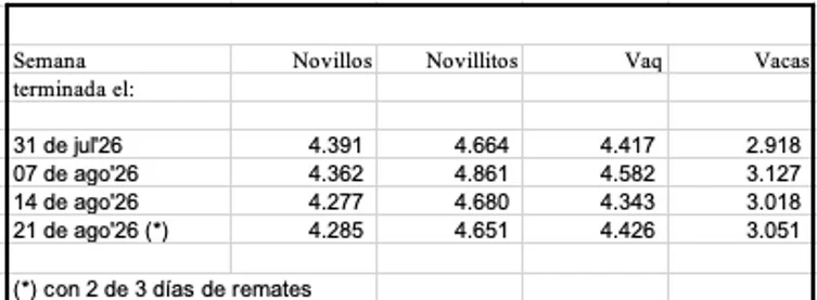 580-Canuelas-A